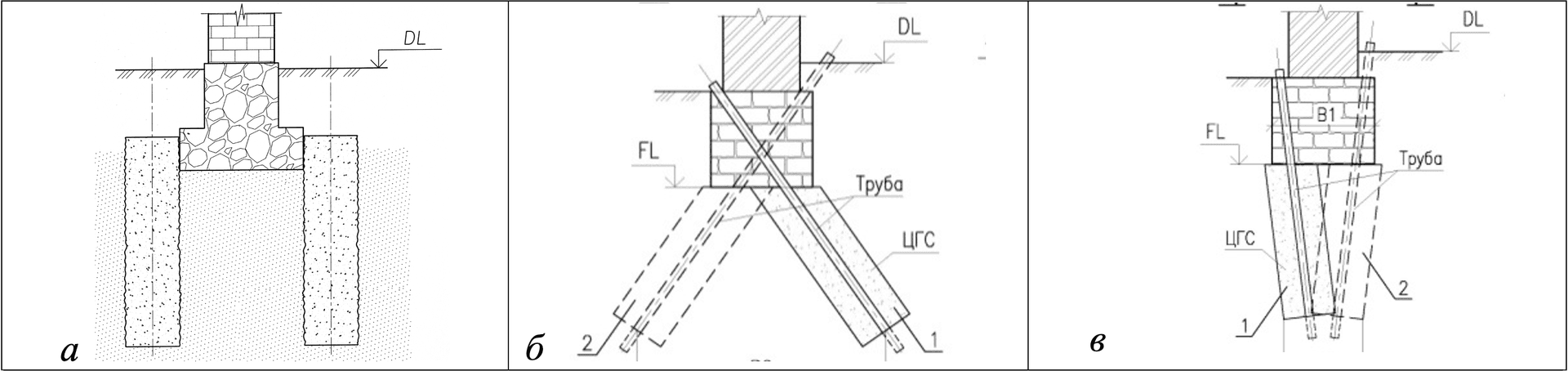 An evaluation of the use of jet grouting technology for stabilising ground foundations