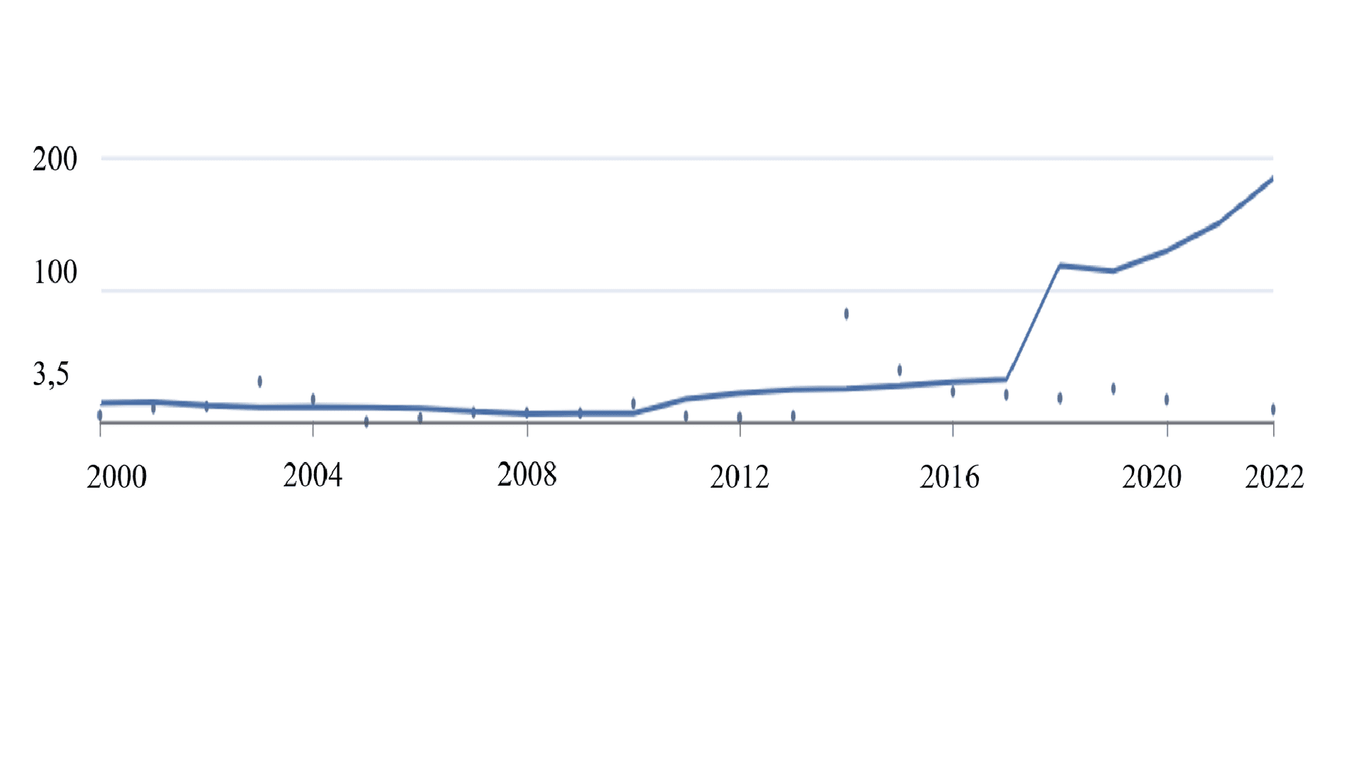THE EVOLUTION OF THE MEANING OF THE WORD "SANCTION" IN RUSSIAN AND SPECIFICS OF THE LEXEME’S USAGE IN MODERN RUSSIAN- AND ENGLISH-LANGUAGE MEDIA TEXTS: A CORPUS-BASED APPROACH